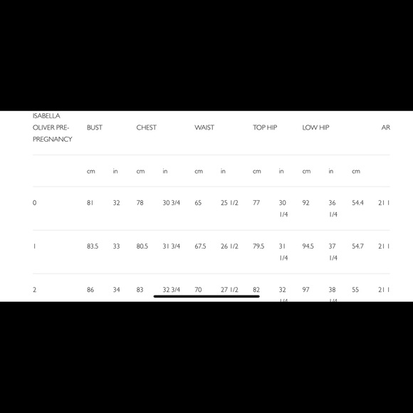 Isabella Oliver ‘Allegra’ dress (MATERNITY) - Picture 14 of 14